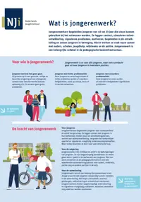 Omslag bij NJi-publicatie Wat is jongerenwerk?